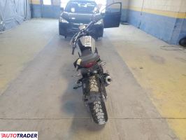 Ducati Scrambler 2024