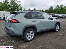 Toyota Pozostałe 2020 2