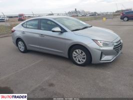 Hyundai Elantra - zobacz ofertę