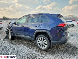 Toyota Pozostałe 2025 2