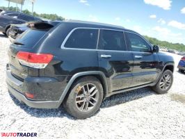 Jeep Grand Cherokee 2019 3 Jeep Grand Cherokee 2019 3