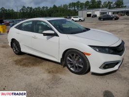 Honda Civic 2021 1 Honda Civic 2021 1