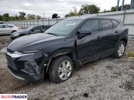 Chevrolet Blazer - zobacz ofertę