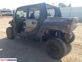 Polaris Pozostałe 2024 Polaris Pozostałe 2024