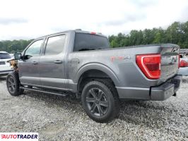 Ford Pozostałe 2023 3