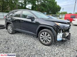 Toyota Pozostałe 2022 2