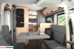 Pozostałe 2026 2 Pozostałe 2026 2