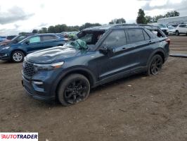 Ford Explorer - zobacz ofertę