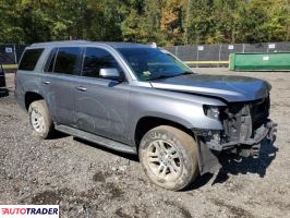 Chevrolet Tahoe 2019 5 Chevrolet Tahoe 2019 5