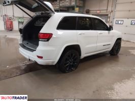 Jeep Grand Cherokee 2020 3 Jeep Grand Cherokee 2020 3