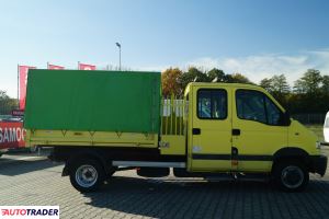Renault 2002