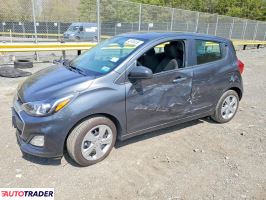 Chevrolet Spark - zobacz ofertę