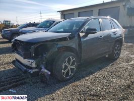 Toyota Pozostałe 2023 2