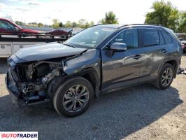 Toyota Pozostałe 2025 2 Toyota Pozostałe 2025 2
