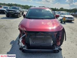 Toyota Pozostałe 2023 2 Toyota Pozostałe 2023 2