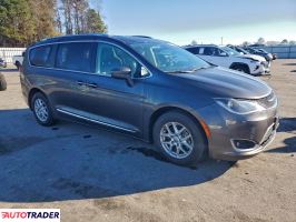 Chrysler Pacifica 2020 3