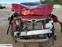Toyota Highlander 2022 3