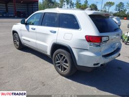Jeep Grand Cherokee 2020 3
