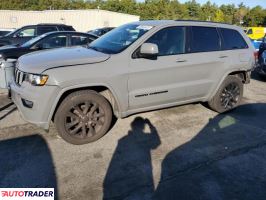 Jeep Grand Cherokee 2019 3