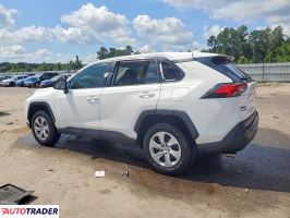 Toyota Pozostałe 2024 2