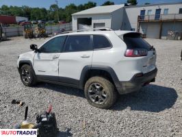 Jeep Cherokee 2020 3