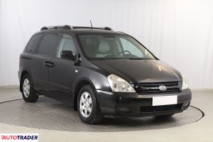 Kia Carnival 2006 2.9 182 KM Kia Carnival 2006 2.9 182 KM