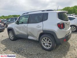 Jeep Renegade 2020 2