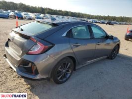 Honda Civic 2021 1