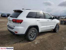 Jeep Grand Cherokee 2020 3 Jeep Grand Cherokee 2020 3