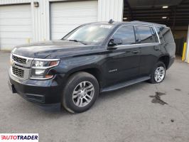 Chevrolet Tahoe 2019 5 Chevrolet Tahoe 2019 5