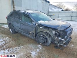 Toyota Pozostałe 2020 2