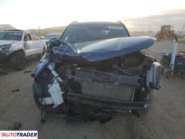 Kia Pozostałe 2023 3