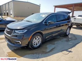 Chrysler Pacifica - zobacz ofertę Chrysler Pacifica - zobacz ofertę