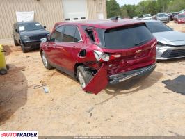 Chevrolet Equinox 2021 1