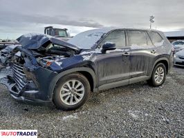 Toyota Highlander - zobacz ofertę