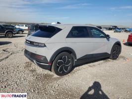 Hyundai Pozostałe 2022