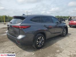 Toyota Highlander 2021 3 Toyota Highlander 2021 3