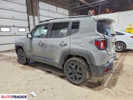 Jeep Renegade 2021 2