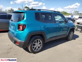 Jeep Renegade 2022 1