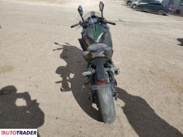 Kawasaki Pozostałe 2024 Kawasaki Pozostałe 2024