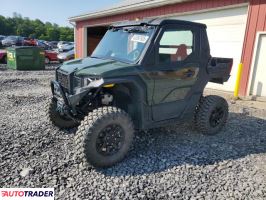 Polaris Pozostałe 2024 Polaris Pozostałe 2024