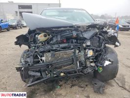 Nissan Pozostałe 2020 1