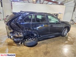 Toyota Pozostałe 2024 2