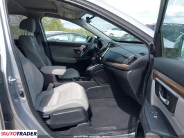 Honda CR-V 2020 1