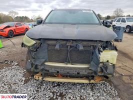 Toyota Highlander 2021 3