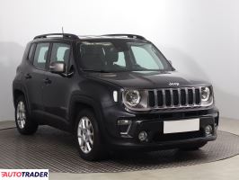 Jeep Renegade - zobacz ofertę