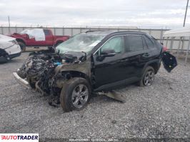 Toyota Pozostałe 2022 2 Toyota Pozostałe 2022 2
