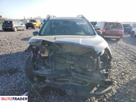 Subaru Pozostałe 2021 2