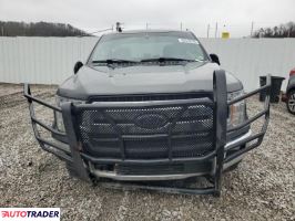 Ford Pozostałe 2019 3