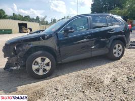 Toyota Pozostałe 2019 2